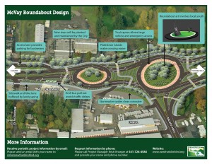 Roundabout Design graphic as of 5-23-16